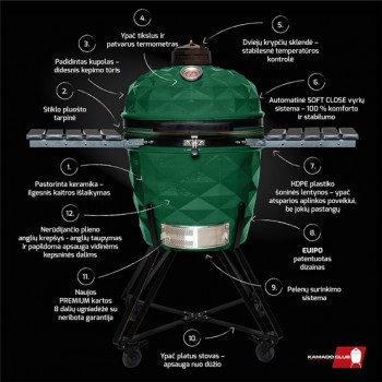 KAMADOCLUB PRO 2 PREMIUM+ KEPSNINĖ, ŽALIA