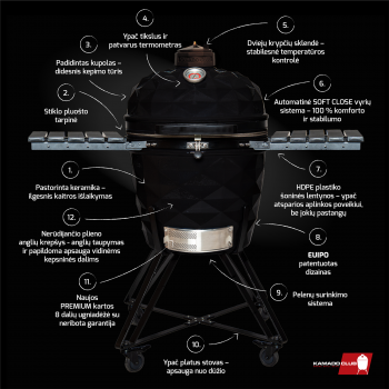 KAMADOCLUB PRO 2 PREMIUM+ KEPSNINĖ, JUODA