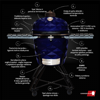 KAMADOCLUB PRO 2 PREMIUM+ KEPSNINĖ, MĖLYNA
