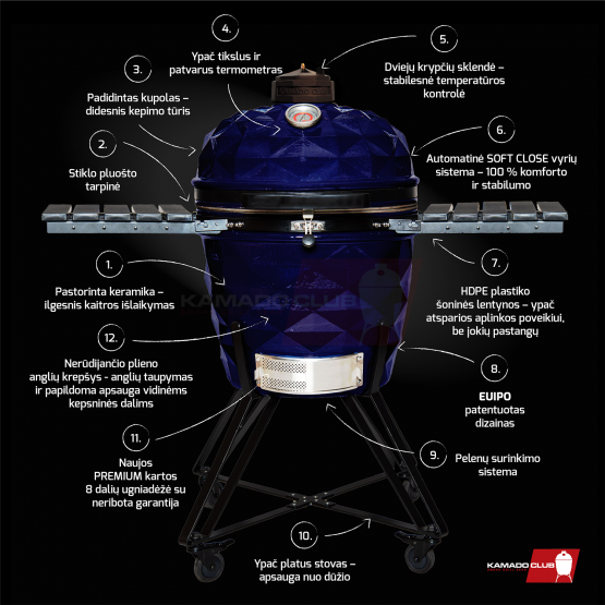 KAMADOCLUB PRO 2 PREMIUM+ KEPSNINĖ, MĖLYNA | KAMADOCLUB.LT KAMADOCLUB PRO 2 PREMIUM+ KEPSNINĖ, MĖLYNA | KAMADOCLUB.LT