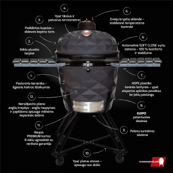 KAMADOCLUB PRO 2 PREMIUM+ KEPSNINĖ, PILKA