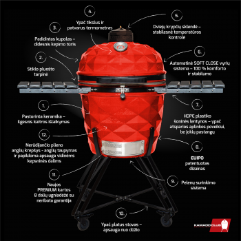 KAMADOCLUB PRO 2 PREMIUM+ KEPSNINĖ, RAUDONA