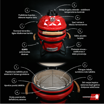 KAMADOCLUB JUNIOR KEPSNINĖ, RAUDONA