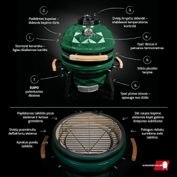 KAMADOCLUB JUNIOR KEPSNINĖ, ŽALIA