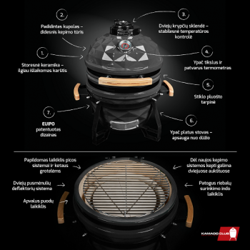 KAMADOCLUB JUNIOR KEPSNINĖ, PILKA